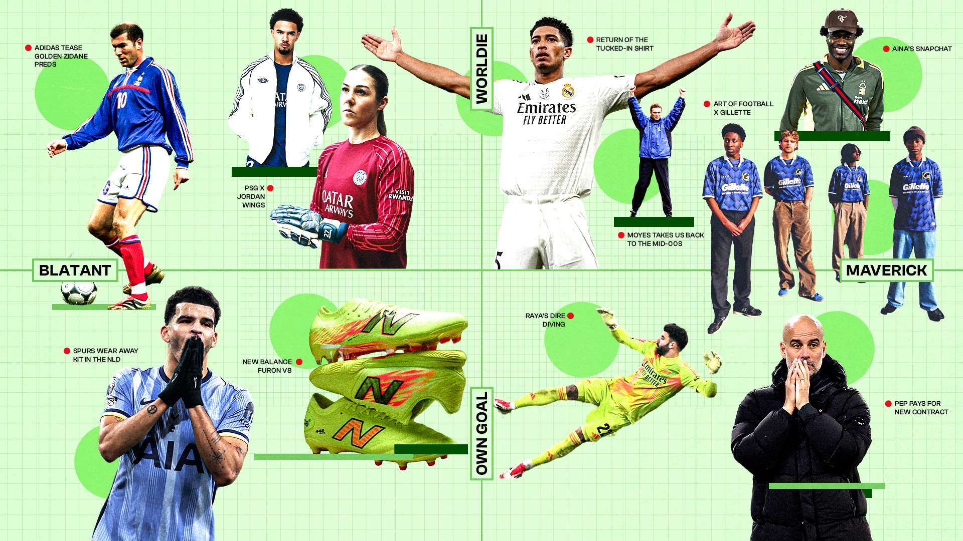 年加盟曼城 年加盟曼城