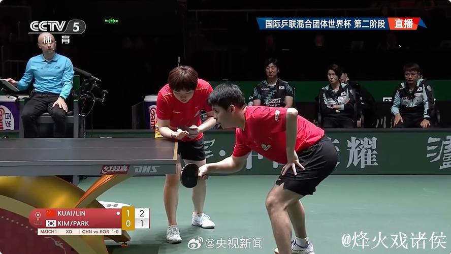 乒联混团世界杯：中国队8-0横扫韩国，豪取五连胜